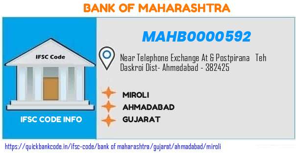 Bank of Maharashtra Miroli MAHB0000592 IFSC Code