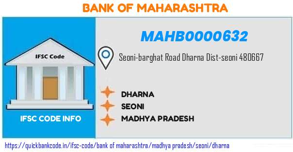 Bank of Maharashtra Dharna MAHB0000632 IFSC Code