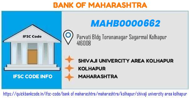 Bank of Maharashtra Shivaji Univercity Area Kolhapur MAHB0000662 IFSC Code