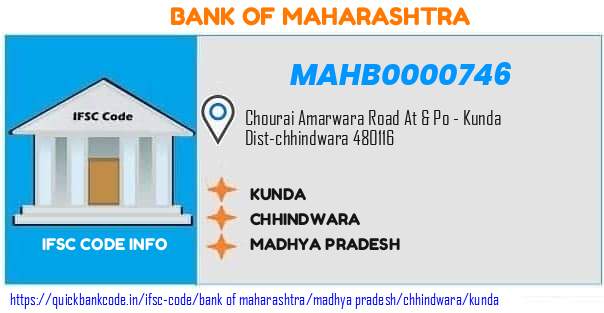 Bank of Maharashtra Kunda MAHB0000746 IFSC Code