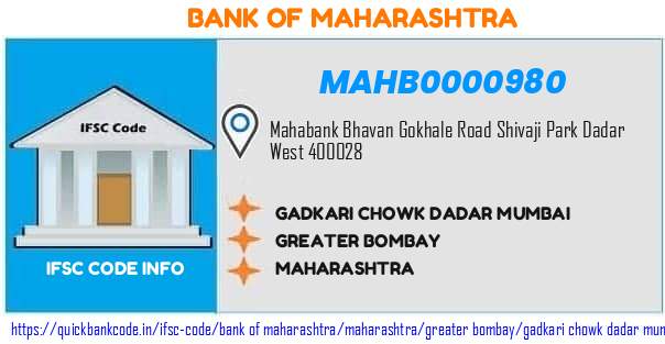 Bank of Maharashtra Gadkari Chowk Dadar Mumbai MAHB0000980 IFSC Code