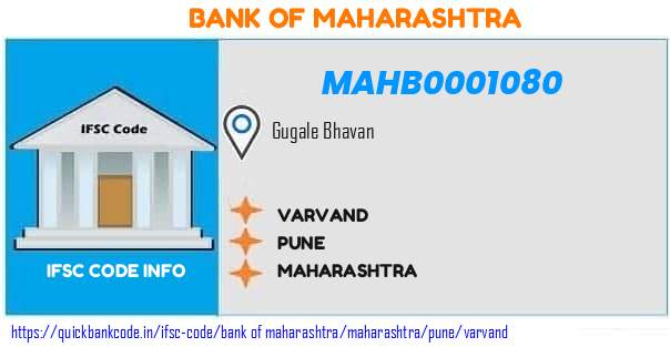 Bank of Maharashtra Varvand MAHB0001080 IFSC Code