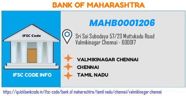 Bank of Maharashtra Valmikinagar Chennai MAHB0001206 IFSC Code