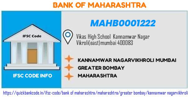 Bank of Maharashtra Kannamwar Nagarvikhroli Mumbai MAHB0001222 IFSC Code