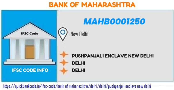 Bank of Maharashtra Pushpanjali Enclave New Delhi MAHB0001250 IFSC Code