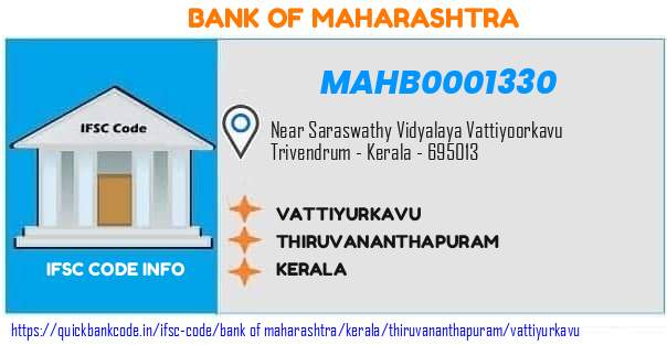 Bank of Maharashtra Vattiyurkavu MAHB0001330 IFSC Code