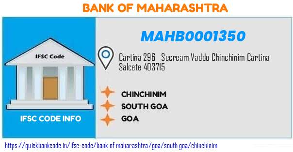 MAHB0001350 Bank of Maharashtra. CHINCHINIM, GOA
