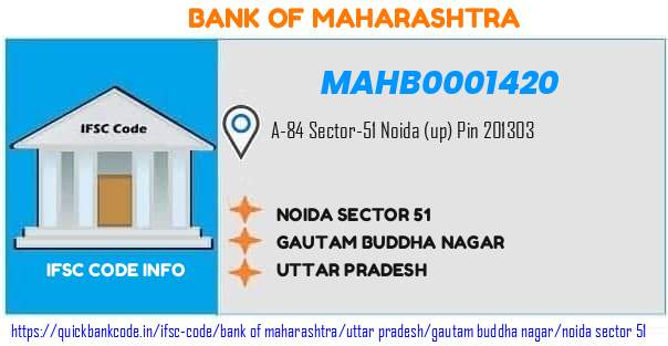 Bank of Maharashtra Noida Sector 51 MAHB0001420 IFSC Code