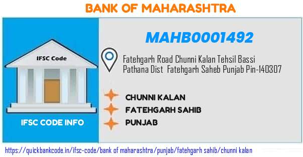 Bank of Maharashtra Chunni Kalan MAHB0001492 IFSC Code