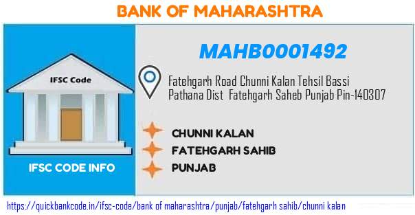 MAHB0001492 Bank of Maharashtra. CHUNNI KALAN