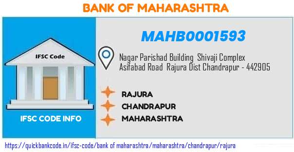 MAHB0001593 Bank of Maharashtra. RAJURA