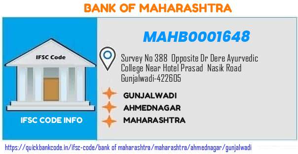 Bank of Maharashtra Gunjalwadi MAHB0001648 IFSC Code