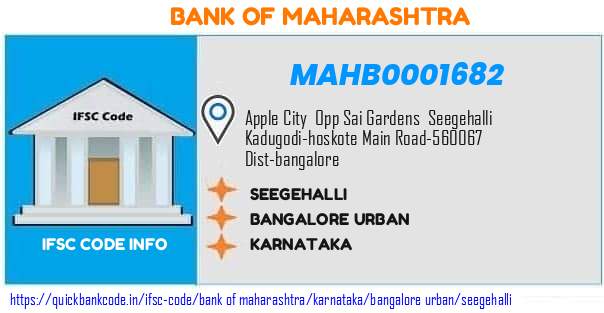 Bank of Maharashtra Seegehalli MAHB0001682 IFSC Code