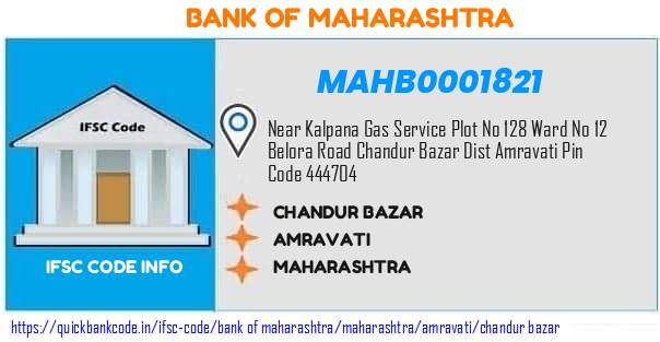 Bank of Maharashtra Chandur Bazar MAHB0001821 IFSC Code