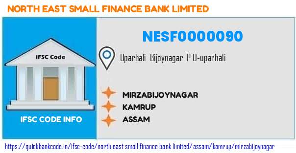North East Small Finance Bank Mirzabijoynagar NESF0000090 IFSC Code