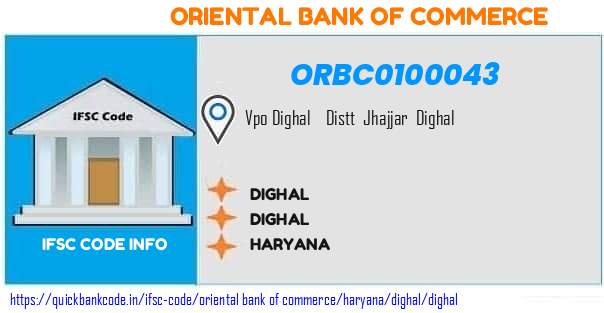 Oriental Bank of Commerce Dighal ORBC0100043 IFSC Code