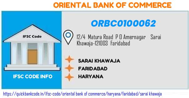 Oriental Bank of Commerce Sarai Khawaja ORBC0100062 IFSC Code