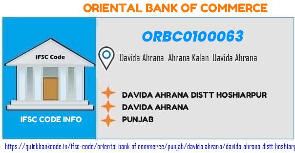 Oriental Bank of Commerce Davida Ahrana Distt Hoshiarpur ORBC0100063 IFSC Code