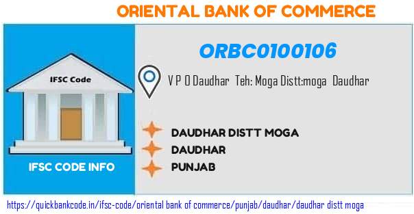 Oriental Bank of Commerce Daudhar Distt Moga ORBC0100106 IFSC Code
