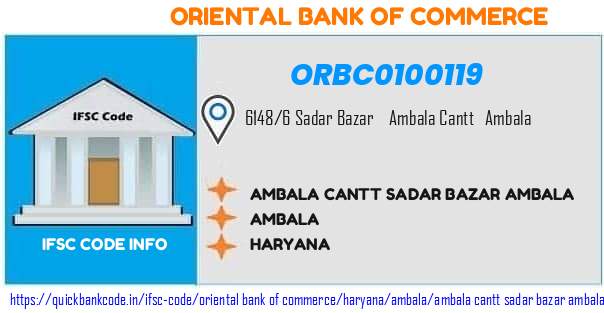 Oriental Bank of Commerce Ambala Cantt Sadar Bazar Ambala ORBC0100119 IFSC Code