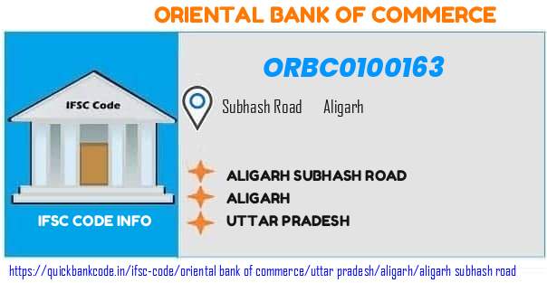 Oriental Bank of Commerce Aligarh Subhash Road ORBC0100163 IFSC Code