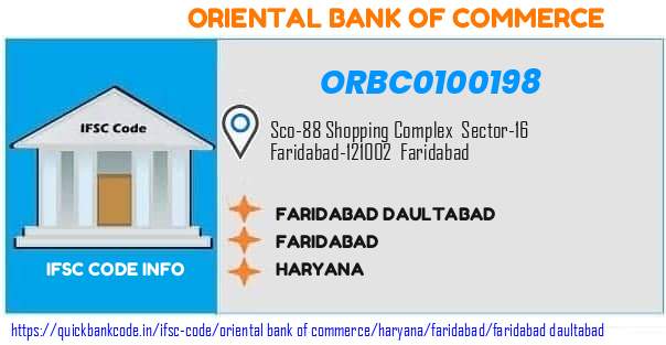 Oriental Bank of Commerce Faridabad Daultabad ORBC0100198 IFSC Code
