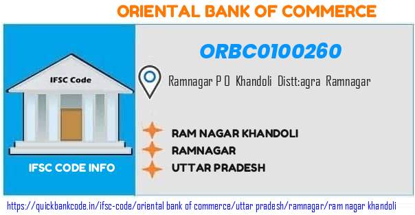 Oriental Bank of Commerce Ram Nagar Khandoli ORBC0100260 IFSC Code