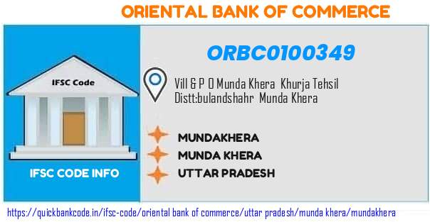 Oriental Bank of Commerce Mundakhera ORBC0100349 IFSC Code