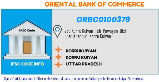 Oriental Bank of Commerce Korrukuiyan ORBC0100379 IFSC Code