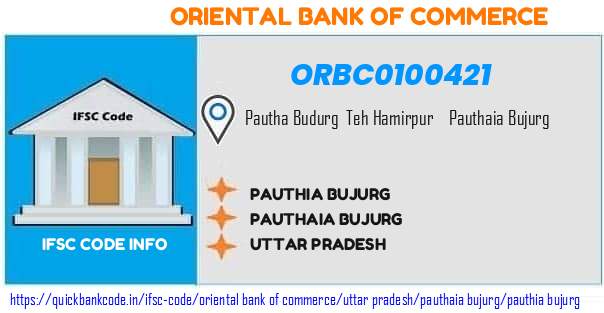 Oriental Bank of Commerce Pauthia Bujurg ORBC0100421 IFSC Code