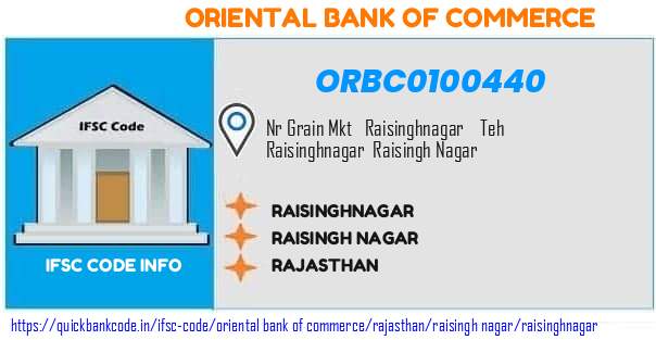 Oriental Bank of Commerce Raisinghnagar ORBC0100440 IFSC Code