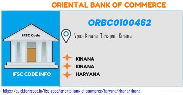 Oriental Bank of Commerce Kinana ORBC0100462 IFSC Code