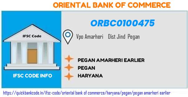 Oriental Bank of Commerce Pegan Amarheri Earlier ORBC0100475 IFSC Code