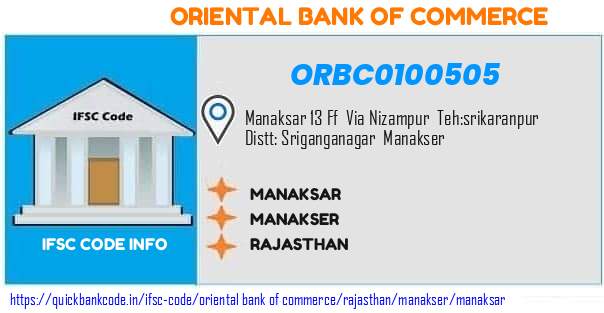 Oriental Bank of Commerce Manaksar ORBC0100505 IFSC Code