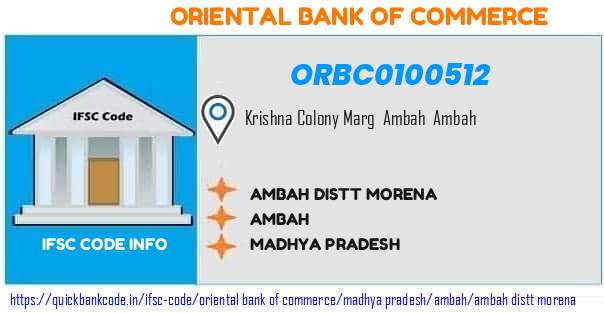 Oriental Bank of Commerce Ambah Distt Morena ORBC0100512 IFSC Code