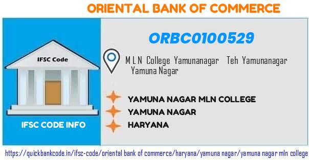 Oriental Bank of Commerce Yamuna Nagar Mln College ORBC0100529 IFSC Code