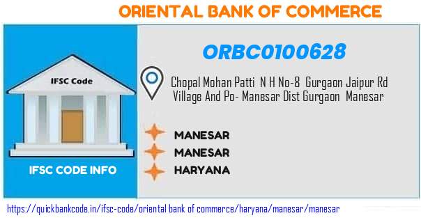 Oriental Bank of Commerce Manesar ORBC0100628 IFSC Code