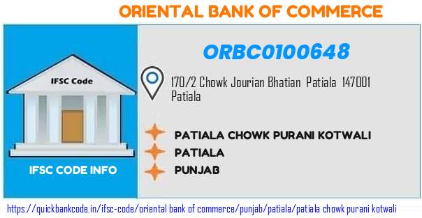 Oriental Bank of Commerce Patiala Chowk Purani Kotwali ORBC0100648 IFSC Code