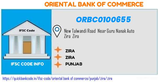 Oriental Bank of Commerce Zira ORBC0100655 IFSC Code