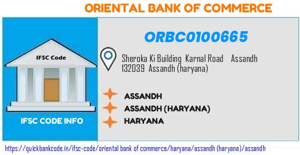 Oriental Bank of Commerce Assandh ORBC0100665 IFSC Code