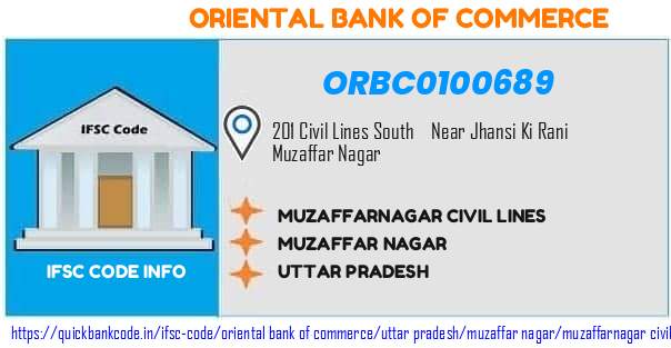 Oriental Bank of Commerce Muzaffarnagar Civil Lines ORBC0100689 IFSC Code