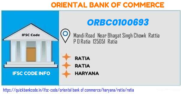 Oriental Bank of Commerce Ratia ORBC0100693 IFSC Code