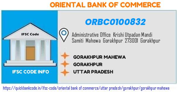 Oriental Bank of Commerce Gorakhpur Mahewa ORBC0100832 IFSC Code