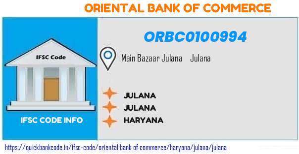 Oriental Bank of Commerce Julana ORBC0100994 IFSC Code
