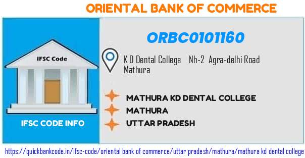 Oriental Bank of Commerce Mathura Kd Dental College ORBC0101160 IFSC Code