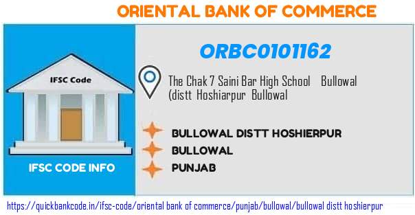 Oriental Bank of Commerce Bullowal Distt Hoshierpur ORBC0101162 IFSC Code