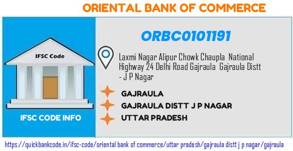 Oriental Bank of Commerce Gajraula ORBC0101191 IFSC Code