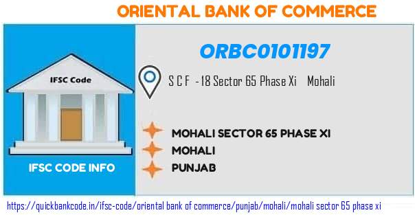 Oriental Bank of Commerce Mohali Sector 65 Phase Xi ORBC0101197 IFSC Code