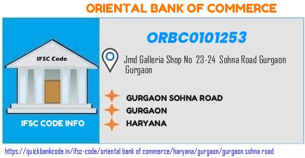 Oriental Bank of Commerce Gurgaon Sohna Road ORBC0101253 IFSC Code