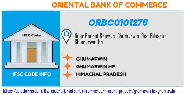 Oriental Bank of Commerce Ghumarwin ORBC0101278 IFSC Code